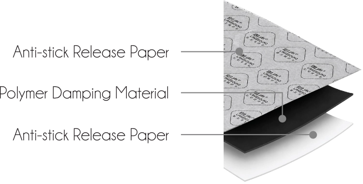 SG-DM612B structure diagram showing Anti-stick Release Paper, Polymer Damping Material, and Anti-stick Release Paper