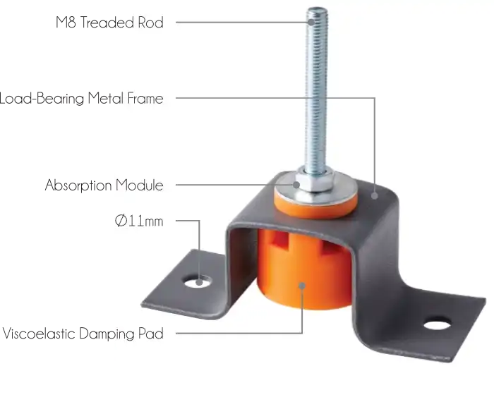 SG-WD50 Wall Shock Damper